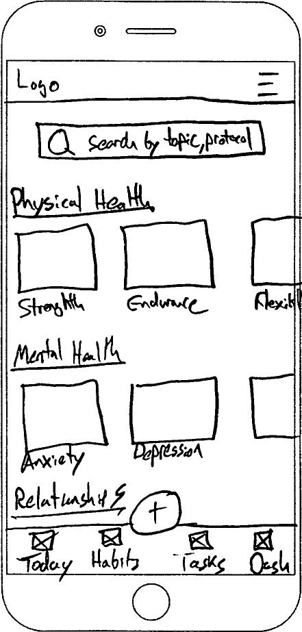 Lofi Search by category Sketch