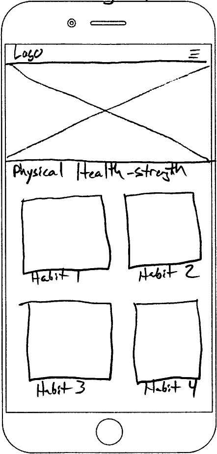 Lofi Physical Health Sketch
