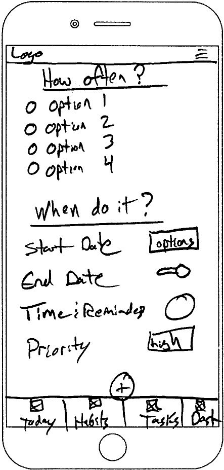Lofi frequency Sketch