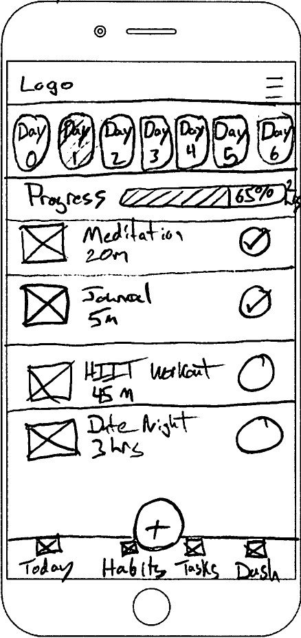 Lofi Home Screen Sketch