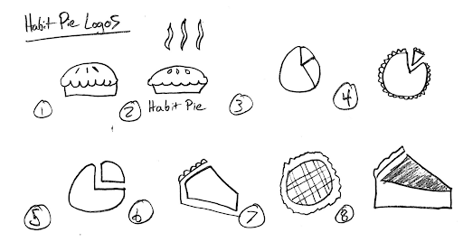 Image Logo sketches